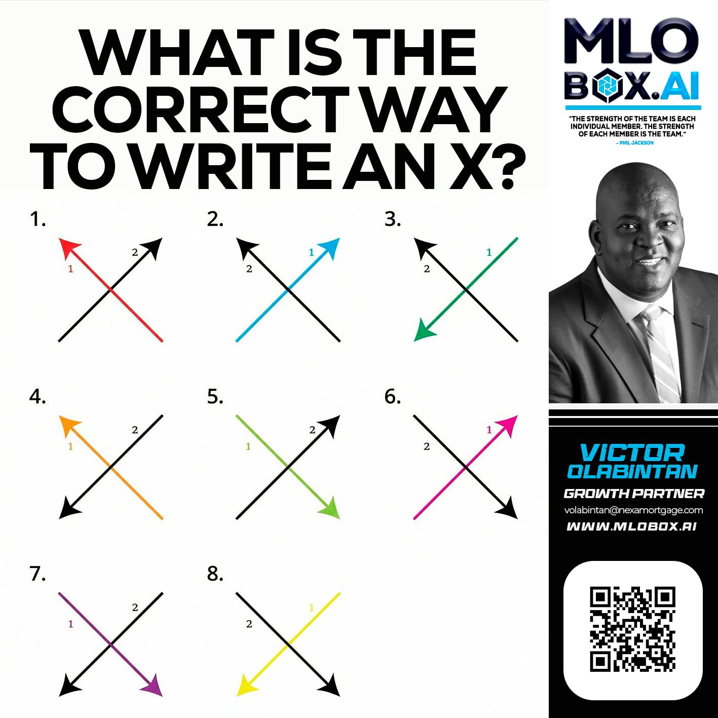 WHAT IS THE CORRECT WAY - Victor Olabintan -Loan Officer